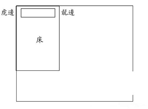 龙过堂|风水中怎样解释龙过堂虎过堂？怎样化解？